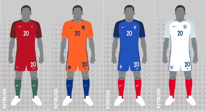 The Nike Vapor Kit Template and Why I 